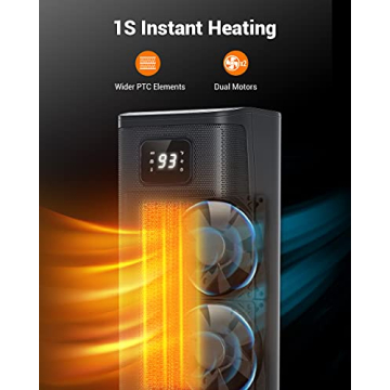 Quality Heating with KopBeau 1500W Oscillating Heater