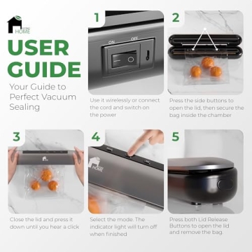 EconoHome Portable Vacuum Sealer - Rechargeable & Fast Sealing
