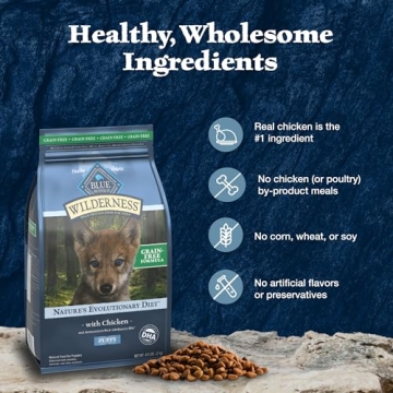 BLUE Wilderness High-Protein Puppy Food with Real Chicken