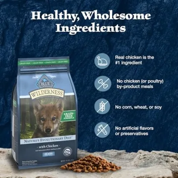 BLUE Wilderness High-Protein Puppy Food with Real Chicken