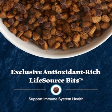 BLUE Wilderness High-Protein Puppy Food with Real Chicken