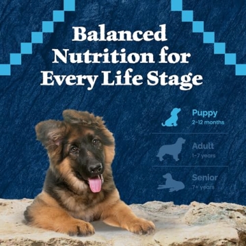 BLUE Wilderness High-Protein Puppy Food with Real Chicken