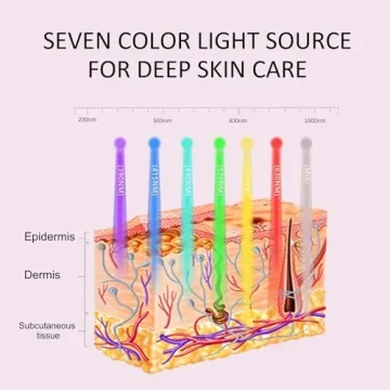 Aphrona LED Facial Skin Care Mask for Glowing Skin