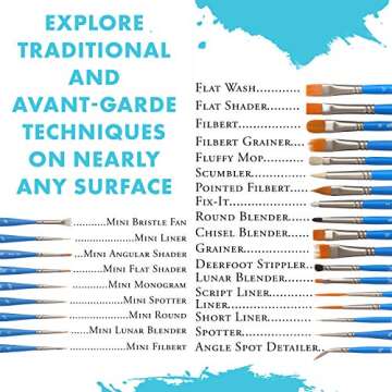 Princeton Select Artiste Paintbrush, 12-3 Brush Set, Blue