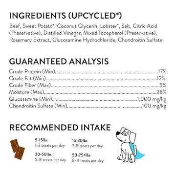 Shameless Pets Jerky Dog Treats, Moo Lobsta - Healthy Dog Chews for Dogs Hip & Joint Support with Glucosamine - Dog Treats with Real Grass-Fed Beef & Lobster - Free from Grain, Corn & Soy - 1-Pack