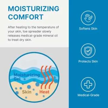 NatraCure Gel Toe Spacers for Bunions and Corns - 12 Pack