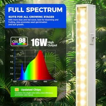 Barrina T5 Grow Lights, Full Spectrum Grow Light, 3ft 128W (8 x 16W, 800W Equivalent), LED Grow Lights for Indoor Plants, Greenhouse, Plant Grow Shelf, Plug and Play, Yellow, 8-Pack