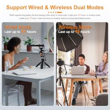 COMICA VM40 Shotgun Microphone with Wireless Modes, 48kHz/32-bit, 32GB Storage, Safety Audio Track, Super Cardioid Camera Mic for Filmmakers, Vloggers - Wireless Mic for Camera, Smartphone, PC