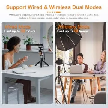 COMICA VM40 Shotgun Microphone with Wireless Modes, 48kHz/32-bit, 32GB Storage, Safety Audio Track, Super Cardioid Camera Mic for Filmmakers, Vloggers - Wireless Mic for Camera, Smartphone, PC