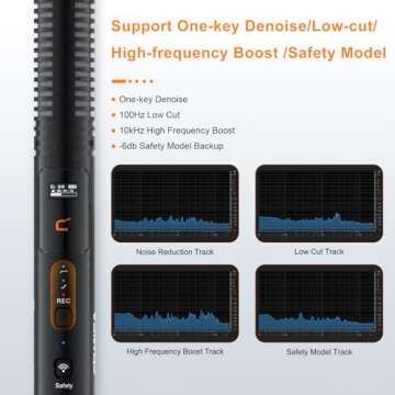 COMICA VM40 Shotgun Microphone with Wireless Modes, 48kHz/32-bit, 32GB Storage, Safety Audio Track, Super Cardioid Camera Mic for Filmmakers, Vloggers - Wireless Mic for Camera, Smartphone, PC