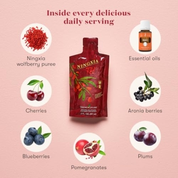 Young Living Ningxia Red Supplement - Boost Energy & Immunity