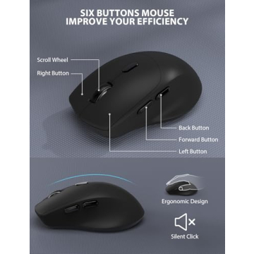 Trueque Wireless Ergonomic Keyboard & Mouse Combo for Comfort
