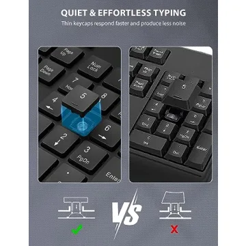 Trueque Wireless Ergonomic Keyboard & Mouse Combo for Comfort