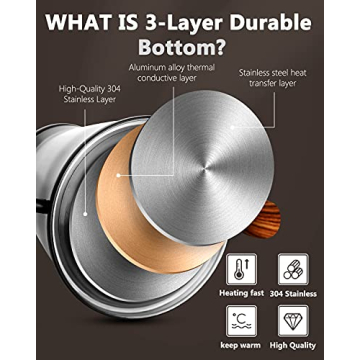 Harriet Gooseneck Kettle for Perfect Pour Over Coffee