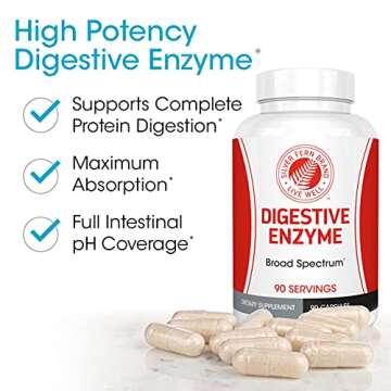 Ultimate Digestive Enzyme Supplement for Comfort