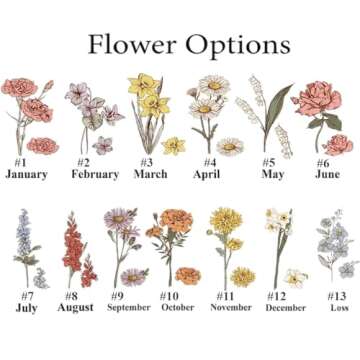 NAZENTI - Custom Birth Month Flower Sweatshirt for Women, Personalized Mom Sweatshirt, Grandma Birth Month Shirt, Mama Grandmother Gifts, Customized Gift for Birthday Mother Day Christmas Sweater