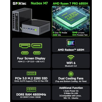 GMKtec Mini PC Gaming, M7 AMD Ryzen 7 PRO 6850H (8C/16T 4.70Ghz) Dual NIC LAN 2.5G Desktop Computer,...