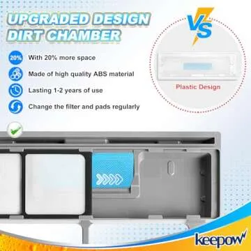 KEEPOW Reusable Vacmop Replacement Pads, Mop Pads Refills Compatible with Shark Vac Mop VM252 VM200 VC205 VM250 /QM250 VM190 VM200P12, Hardwood Floor Mop Pad with Upgraded Dirt Chamber (1+2+3 Pads)