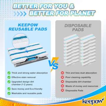 KEEPOW Reusable Vacmop Replacement Pads, Mop Pads Refills Compatible with Shark Vac Mop VM252 VM200 VC205 VM250 /QM250 VM190 VM200P12, Hardwood Floor Mop Pad with Upgraded Dirt Chamber (1+2+3 Pads)