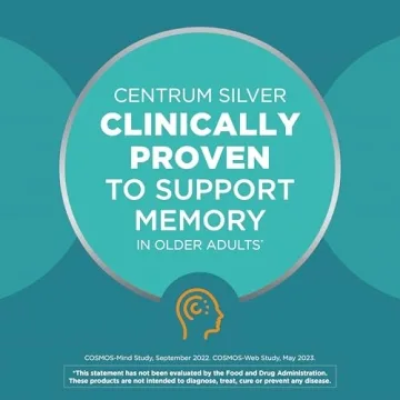 Centrum Silver Women's Multivitamin 50 Plus - 200 Tablets