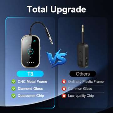 Ultra Xmagpot Bluetooth 5.4 Transmitter Receiver for All