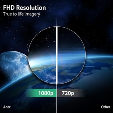 acer SB270 G0bi 27" IPS Full HD 1920 x 1080 Ultra-Thin Zero-Frame Gaming Office Monitor | Adaptive-S...