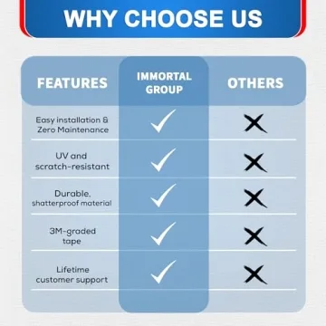 IG Window Visors for Nissan Pickup & Pathfinder 1987-1990