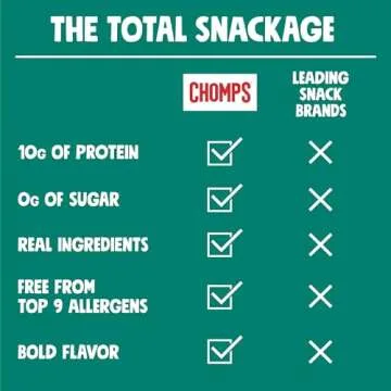 Chomps Grass-Fed Italian Beef Jerky Snack Sticks - Keto, Gluten-Free, 10-Pack