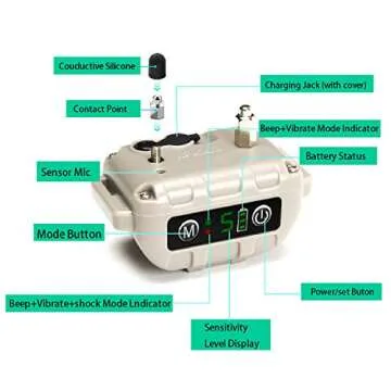 Bark Collar No Bark Collar Rechargeable Anti bark Collar with Adjustable Sensitivity and Intensity B...