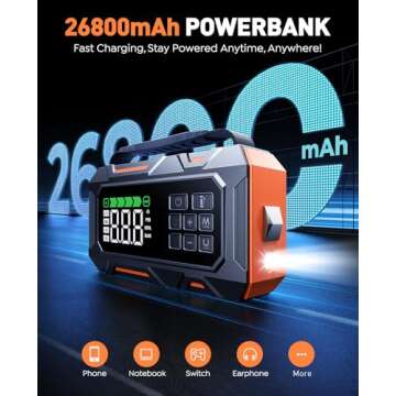 14-in-1 Car Jump Starter with Air Compressor & More