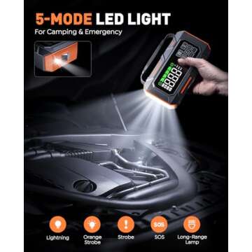 14-in-1 Car Jump Starter with Air Compressor & More