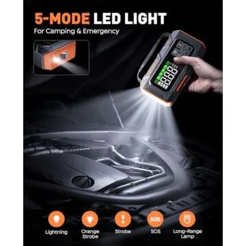 14-in-1 Car Jump Starter with Air Compressor & More