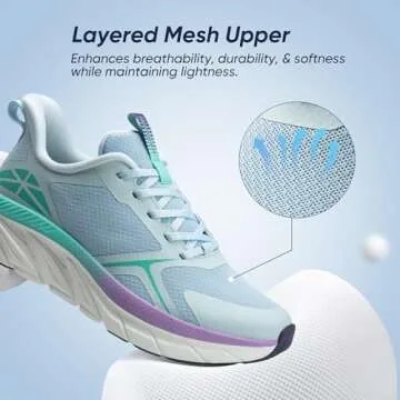 ALLSWIFIT Women's Walking Shoes Comfortable ActiveEase Running Tennis Athletic Gym Workout Cross Training Sneakers,Size 9,Light Blue,SARR009W