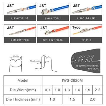 iCrimp Mini Micro Crimping Tool for JST and Molex Connectors