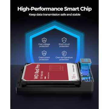 ORICO USB 3.0 External Hard Drive Enclosure for 3.5/2.5 Inch SATA Hard Drives/SSD Up to 20 TB, 3.5''...