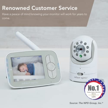 Infant Optics DXR-8 Baby Monitor with Night Vision & Two-Way Talk