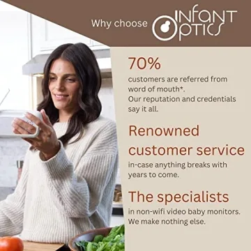 Infant Optics DXR-8 Baby Monitor with Night Vision & Two-Way Talk