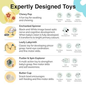 ORIBEL PortaPlay 2-in-1 Baby Activity Center & Play Table| 5 Months+ | Convertible & Portable Stage-Based for Baby| with Development Focused Toys | Unisex (Enchanted Garden, Turquoise)