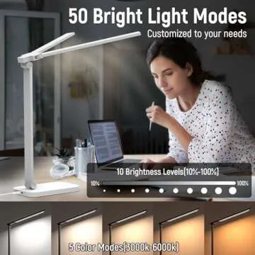 Bright LED Desk Lamp for Home Office with Dimming Modes
