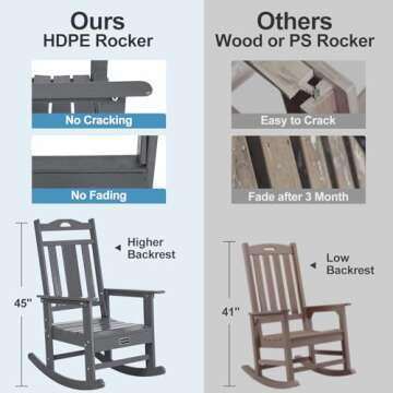 nalone Outdoor Rocking Chairs Set of 2, Oversized Porch Rocker Chair for Adult, All-Weather Resistant Patio Rocking Chair for Garden Lawn(Grey)