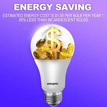 Energetic 24 Pack A19 LED Light Bulb, 40 Watt Equivalent Daylight 5000K, E26 Standard Base, UL Listed, Non-Dimmable LED Light Bulb