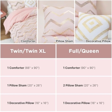 Codi Girl Queen/Full Comforter Set - Pink/Rose Gold