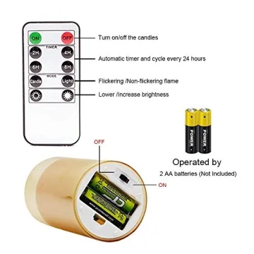 GenSwin Real Wax Flameless Candles with Remote and Timer