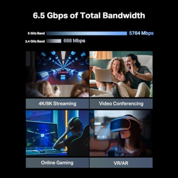 TP-Link Archer BE6500 Wi-Fi 7 Router for Fast Internet