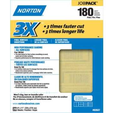 Norton 07660768168 ProSand 07660768168 Sanding Sheet, 11 in L, 9 in W, Fine, 180 Grit, Aluminum Oxid...