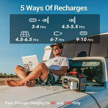 Rockpals 300W Portable Power Station for Camping