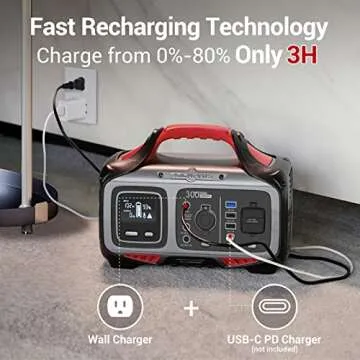 Rockpals 300W Portable Power Station for Camping