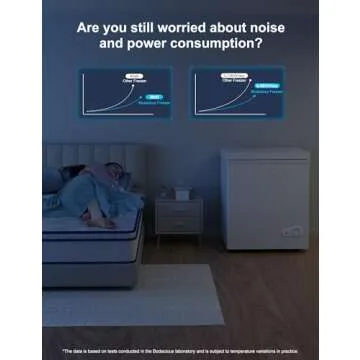 Bodacious 3.5 cuft Chest Freezer - Compact, Energy-Efficient & Quiet Mini Deep Freezer with Removabl...