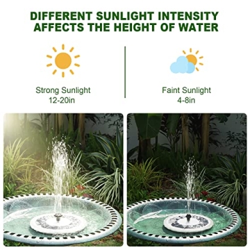 Yzert Solar Water Fountain with LED Lights and Battery