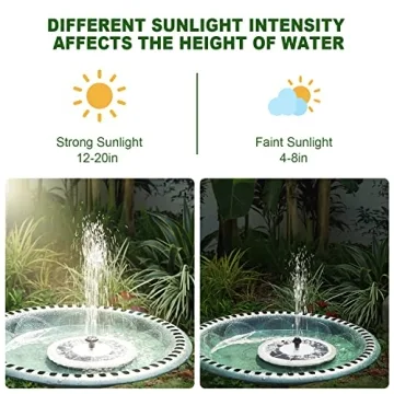 Yzert Solar Water Fountain with LED Lights and Battery